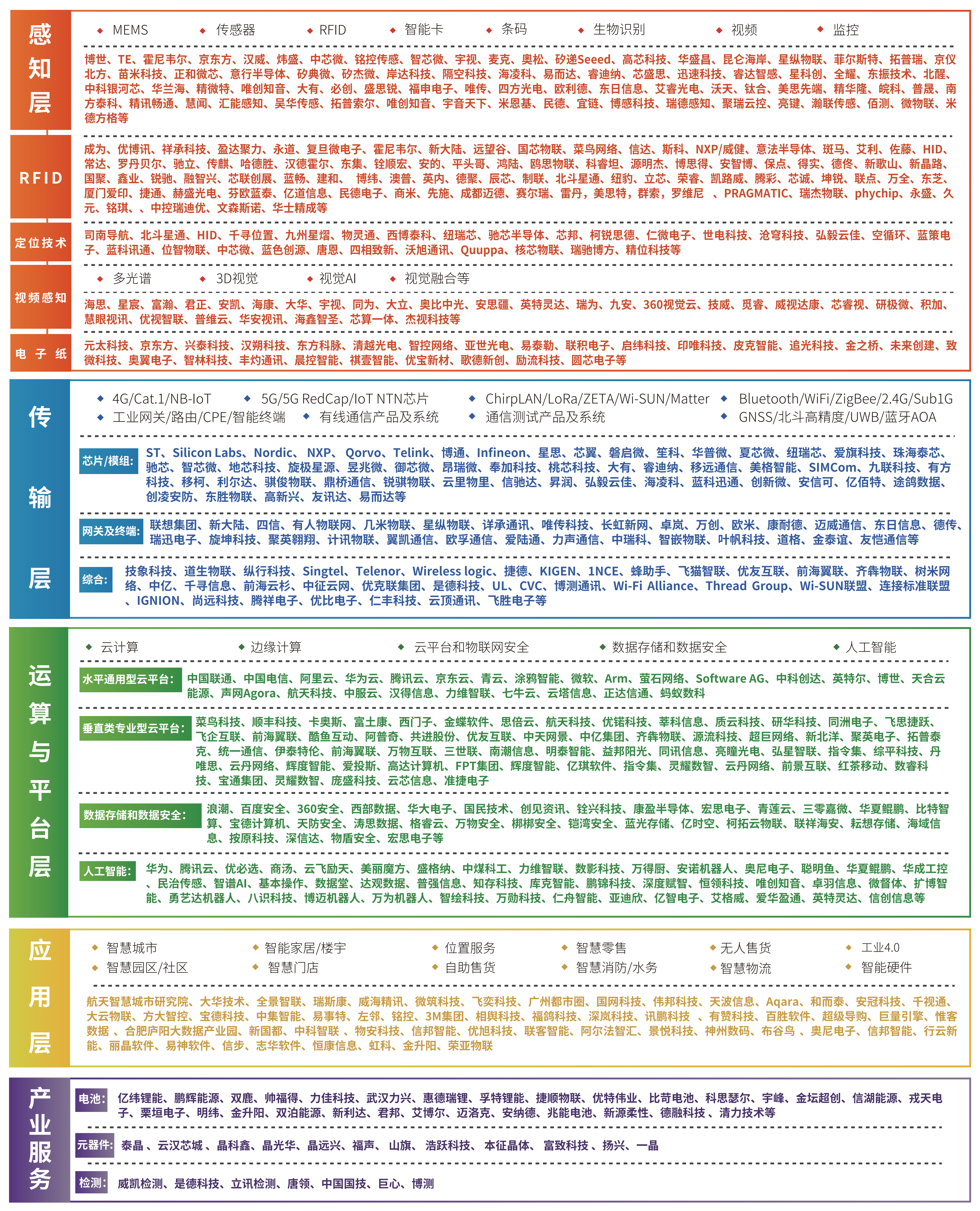 凯发k8网址的简介