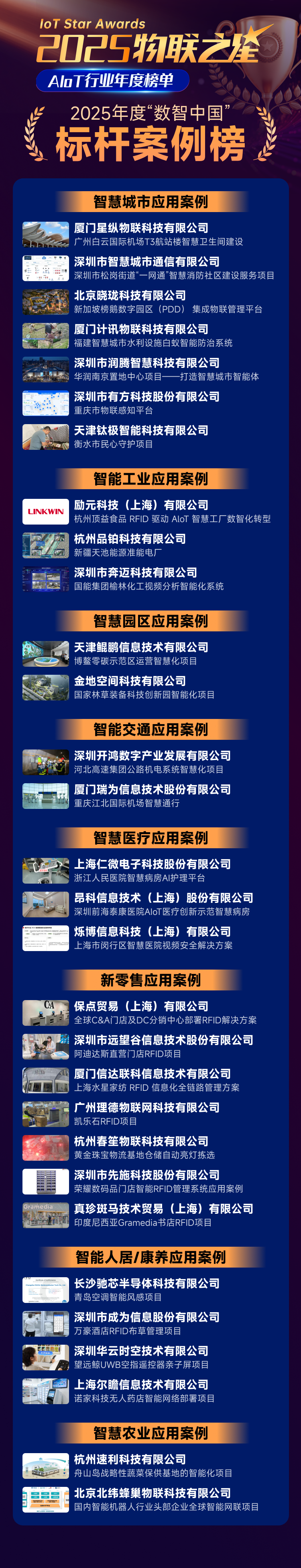 企业获奖海报-标杆案例榜.png